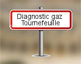 Diagnostic gaz à Tournefeuille